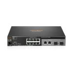 Aruba 2530-8 8-Port Fast Ethernet Managed Switch with 2 Dual-Personality Gigabit Ports (J9783A)